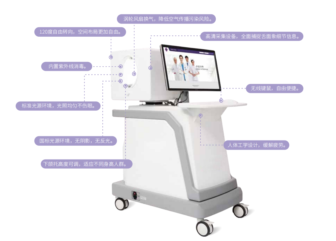 中医舌诊仪（舌象信息采集管理系统）MT-SX-02安全舒适2.png