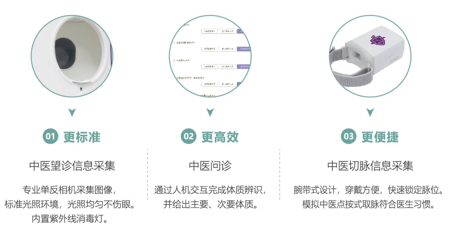 中医四诊仪01型（舌面脉信息采集管理系统）MT-SMT-01产品特点.png